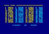 Trevor Brookings : World Cup Glory for the Amstrad CPC